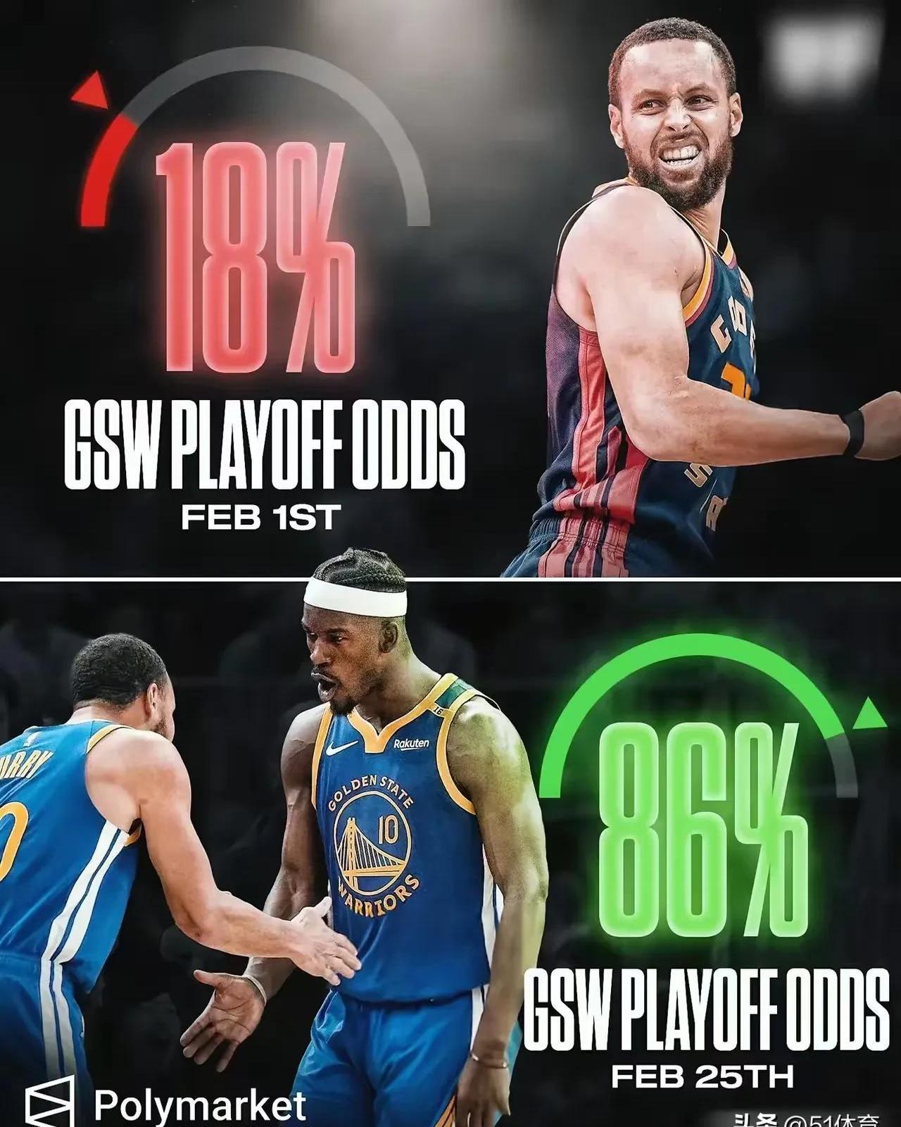 od体育app下载-勇士客场狙击篮网，就首胜后务廷的简单介绍