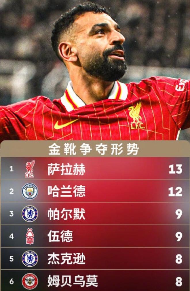 od体育网址-利物浦伤病名单更新，关键球员状态备受关注