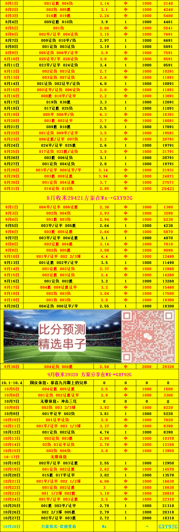 包含河床伤病名单更新,关键球员状态备受关注的词条 包含河床伤病名单更新,关键球员状态备受关注的词条