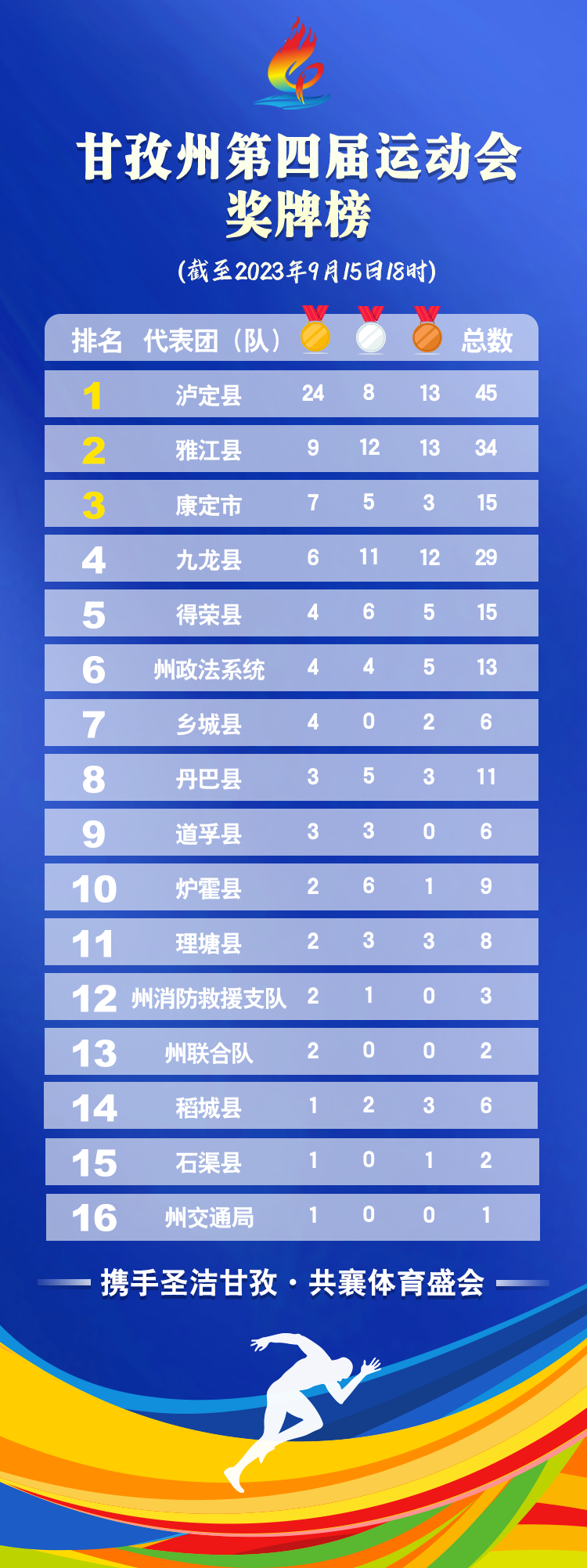 od体育下载-国际足球赛季接连刷新记录精彩纷呈的简单介绍