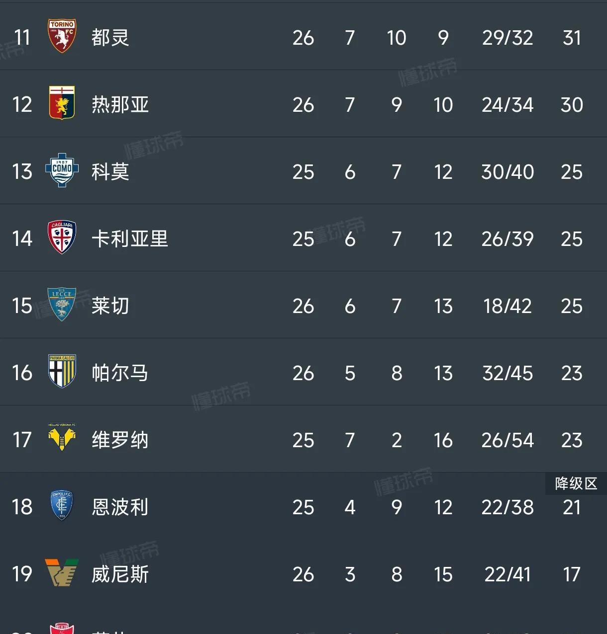 od体育vip注册-包含AC米兰主场失利，积分榜上滑落的词条