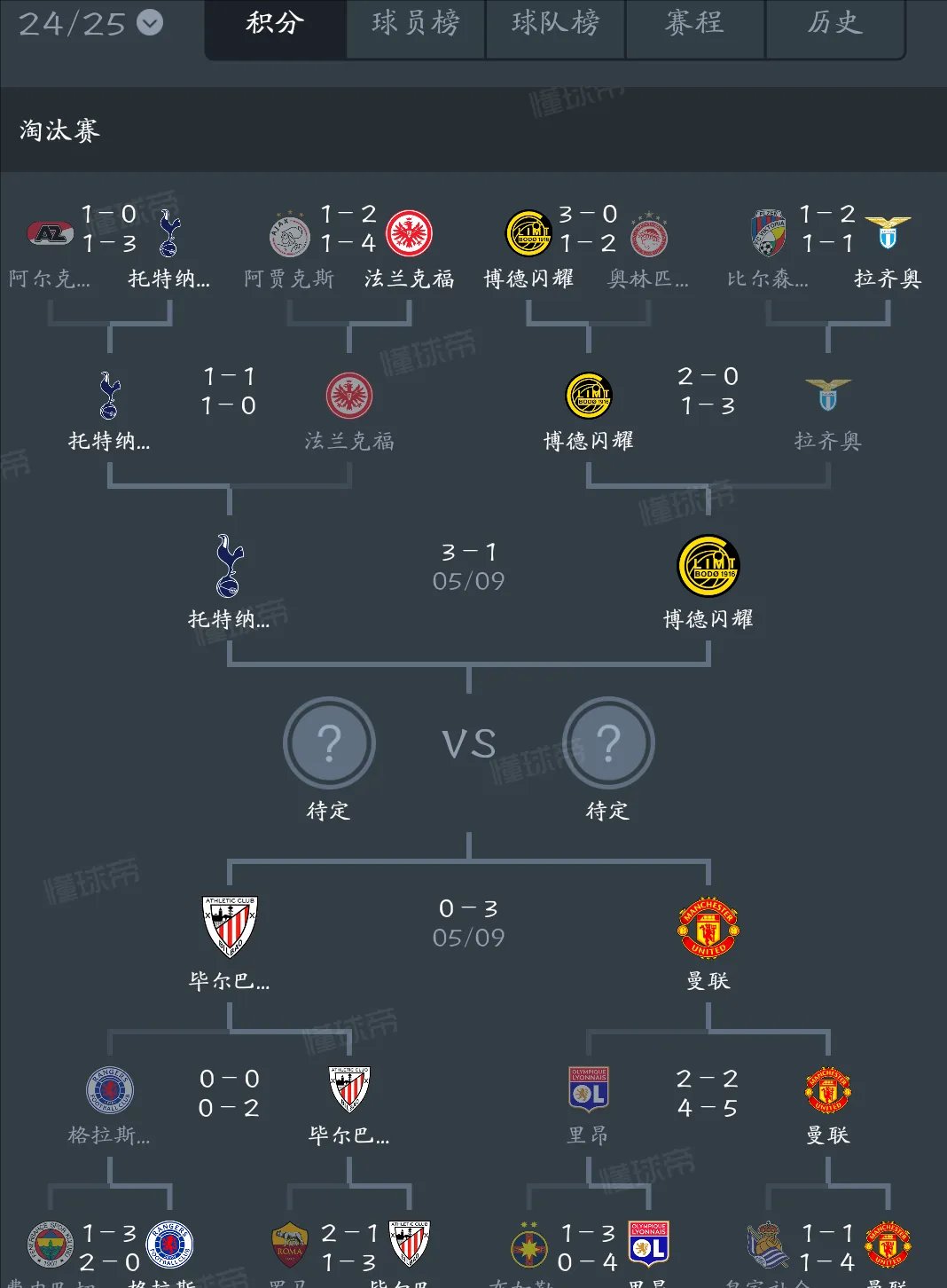 od体育网站-英格兰队对欧预赛排名表感到满意