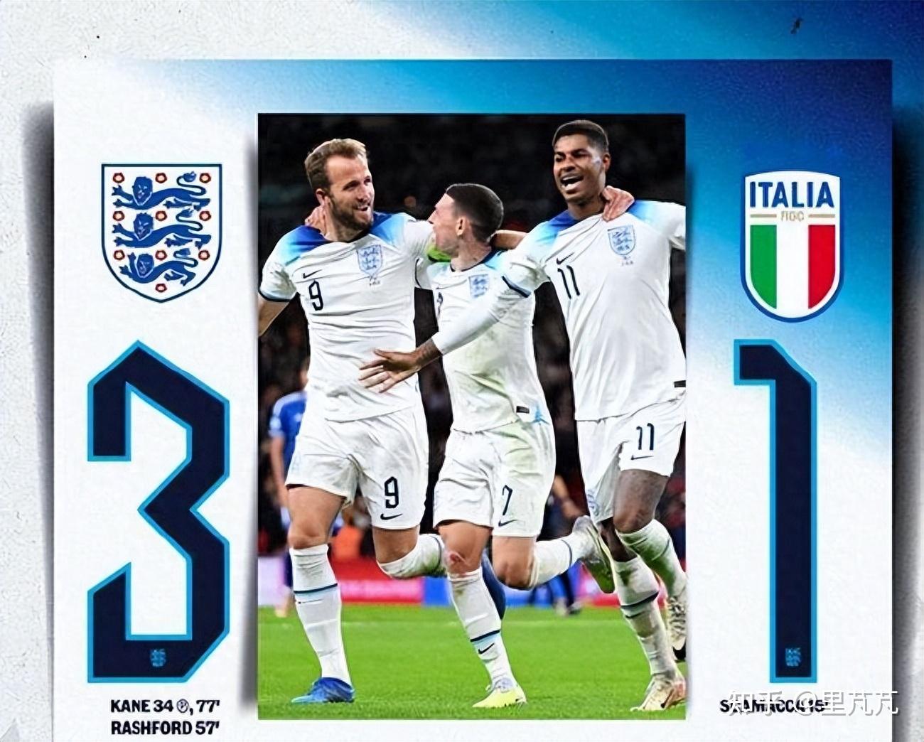 英格兰队对欧预赛排名表感到满意