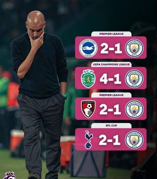 包含瓜帅大胜老东家,曼城轻松晋级欧冠四强的词条 包含瓜帅大胜老东家,曼城轻松晋级欧冠四强的词条