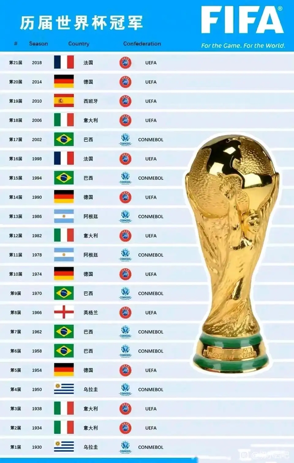 荷兰迎战挑战者黑山,备战进行中 荷兰迎战挑战者黑山,备战进行中