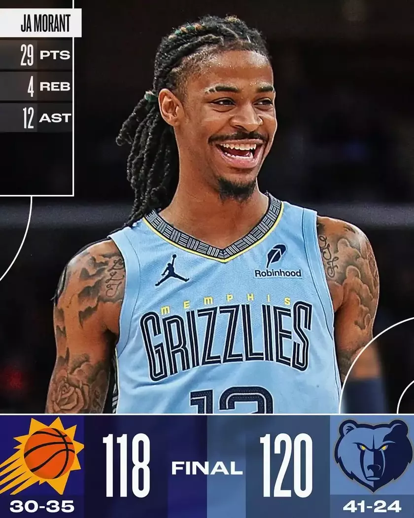 od体育官网入口-灰熊负于太阳，他超表现仍难改局面的简单介绍