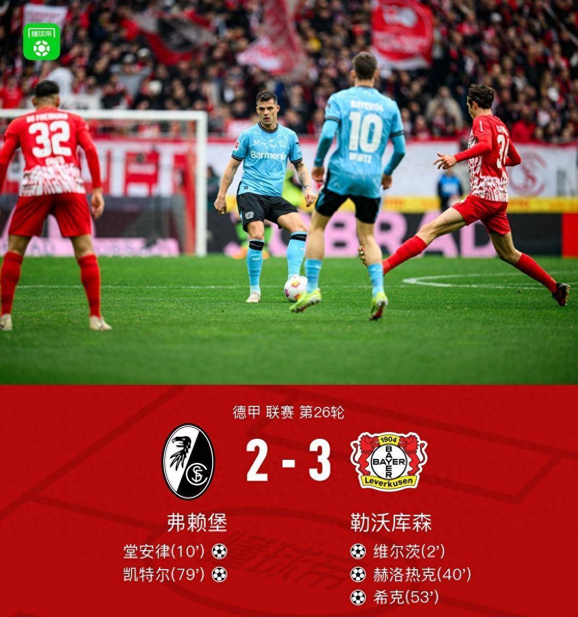 勒沃库森逼平对手,继续追赶领头羊的简单介绍 勒沃库森逼平对手,继续追赶领头羊的简单介绍